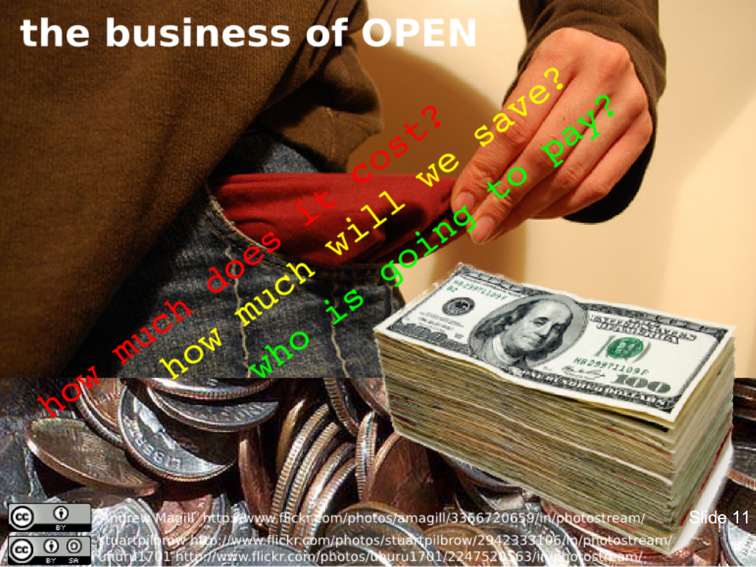 Business of open.png