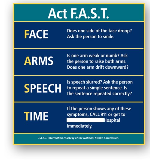 what is a fast stroke assessment