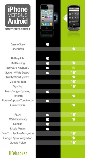 IPhone-vs-Android.jpg
