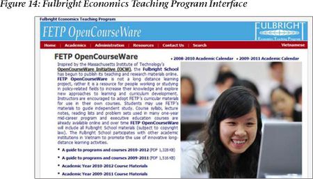 Fulbright Economics Teaching Programme Interface.jpg
