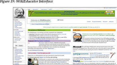 Wikieducator Interface.jpg