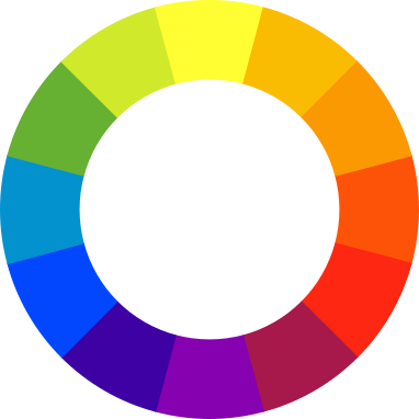 File:BYR color wheel.svg