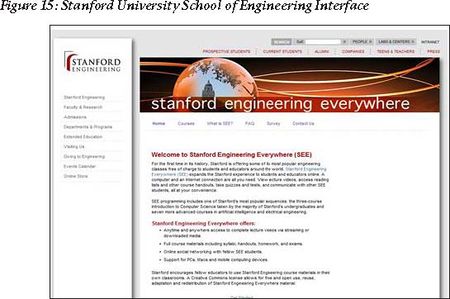 Stanford University School of Engineering Interface.jpg