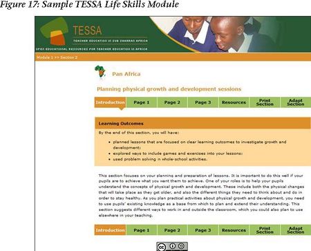 Sample TESSA Life Skills Module.jpg