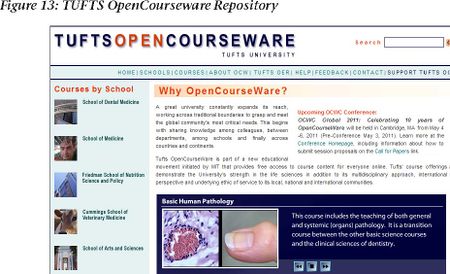TUFTS OpenCourseware Repository Interface.jpg