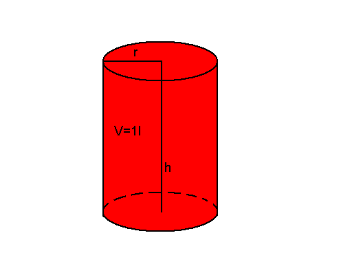 File:Ideal can sketch.jpg