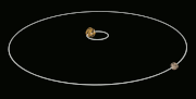 image of Pluto & Charon