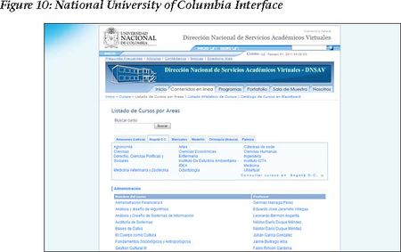 National University of Columbia Interface.jpg