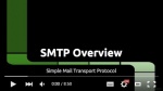 (2016)SMTP Overview