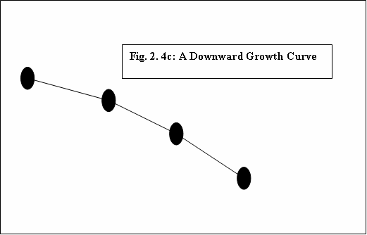 File:Downwardcurve.jpg
