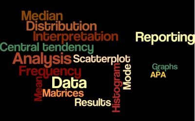 Research terms Wordle 5.jpg
