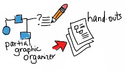 Partial Graphic Organiser.jpg