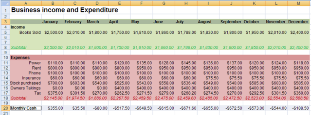 Excel-chart-trend1.png