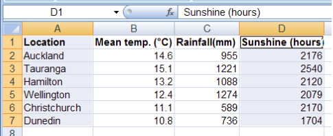 Excel-chart-2range2.png