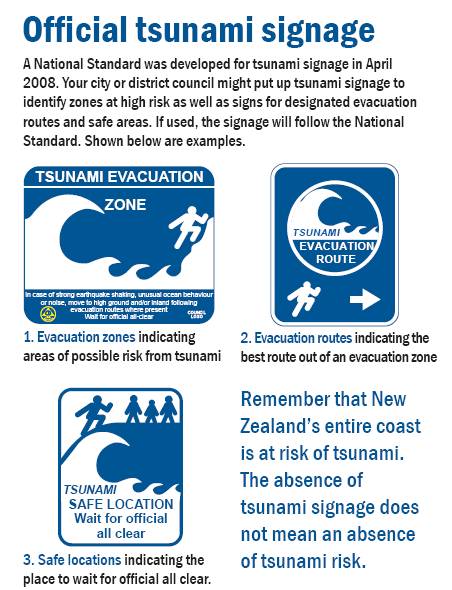 Tsunami signage.jpg