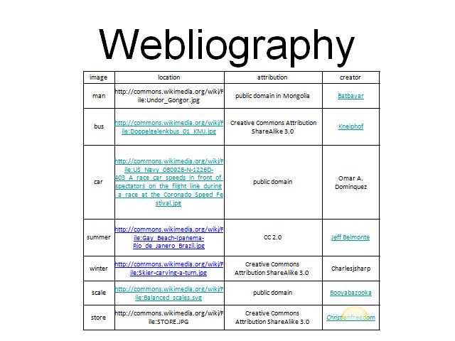 Webliography.jpg