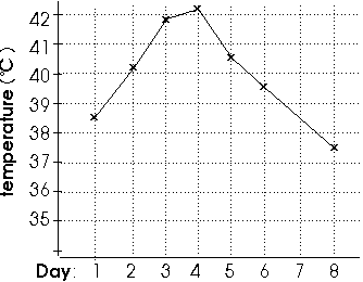Graph4.gif