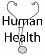 Human health.gif