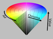 HSV color solid cone chroma gray.png
