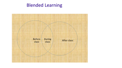 Blended learning.png