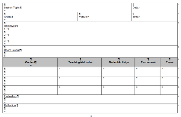 Foundation Skills/The why, what and how of planning a lesson/session ...