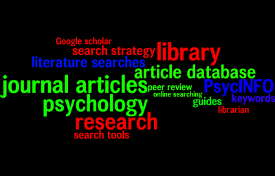 Literature Searches Wordle.png