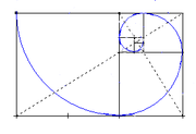 Golden spiral in rectangles.png