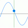 AC wave Positive direction.gif