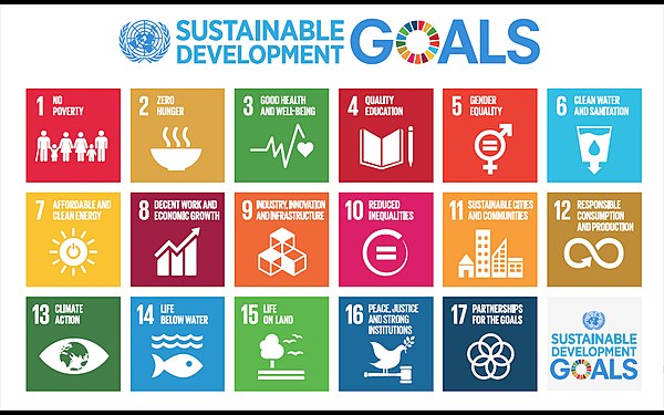 Sustainable Development Goals.jpg
