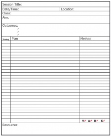 Learner Centred Learning/LCL Learning Sequence Module - WikiEducator