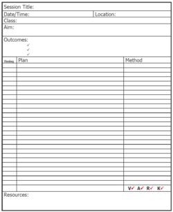 Structured lesson plan template.JPG