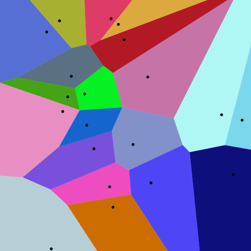 File:Euclidean Voronoi diagram.svg