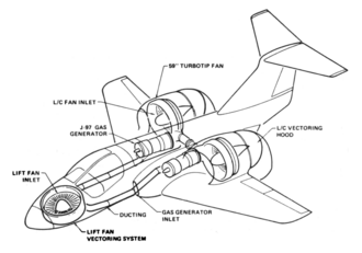 Lift Fan Technology Demonstrator.png