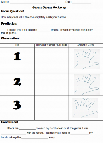 Germs germs go away - WikiEducator