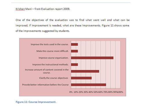 Figure11 krishan mani evaluation report 2010.jpg