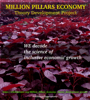 MILLION PILLARS ECONOMY-Theory Development Project-Poster.png