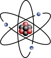 Stylised atom with three Bohr model orbits and stylised nucleus.svg