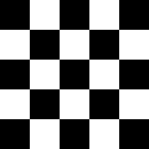 File:Checkerboard pattern.svg