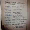 About Social Media.jpg