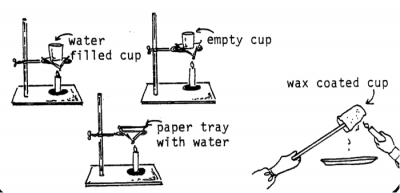 Come fly with me/Grades 7,8,9/PHYSICAL SCIENCE - Activities 1 - 23 ...