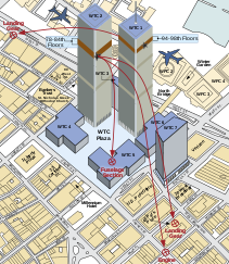 Diagram showing the attacks on the World Trade Center
