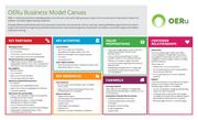 Colorized, printer-ink friendly, and properly attributed Business Model Canvas