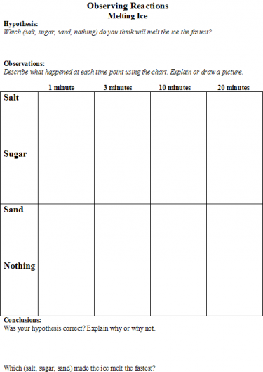 Observing reactions - WikiEducator