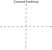 Crossed-continua.png